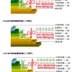 黑龙江不饱和树脂地坪，不饱和树脂防腐地坪,防腐蚀地坪施工厂家-缩略图2